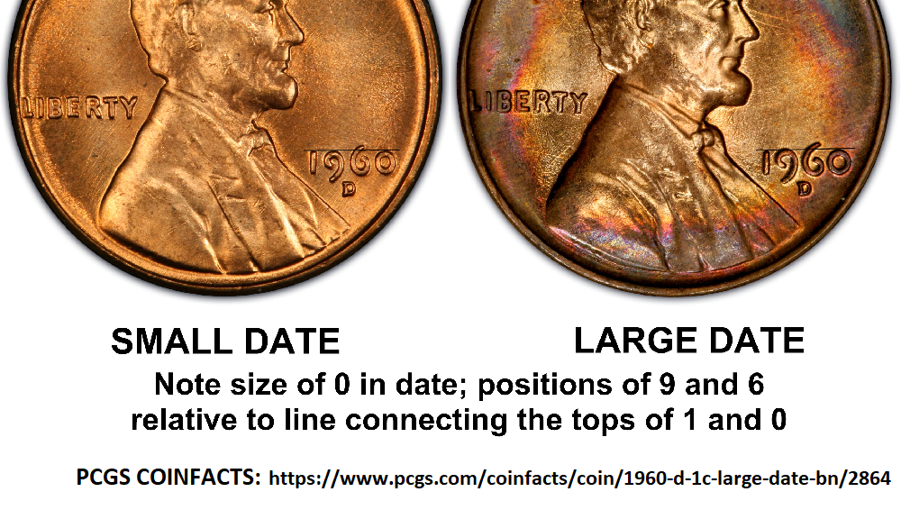 1960/1960-D Small Date Cents | Proxiblog Coin News and Views